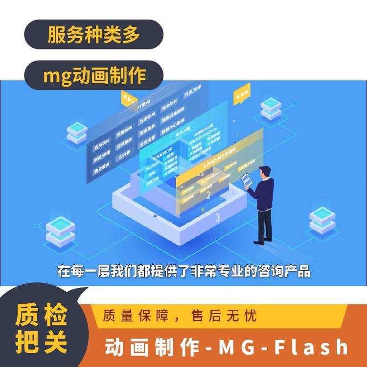 二维动画 MG Flash服务
